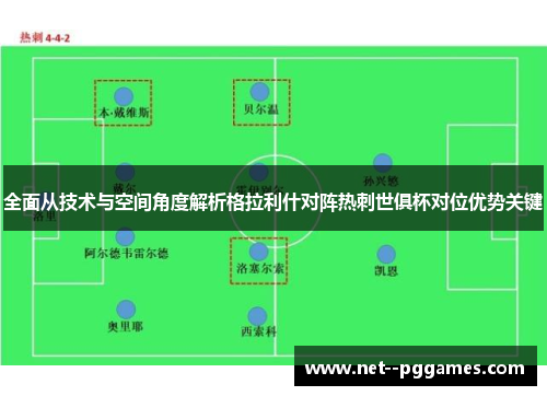 全面从技术与空间角度解析格拉利什对阵热刺世俱杯对位优势关键