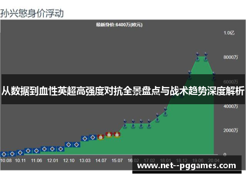 从数据到血性英超高强度对抗全景盘点与战术趋势深度解析