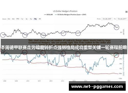 本周德甲联赛走势暗藏转折点强弱格局或将重塑关键一轮赛程前瞻 本周德甲联赛走势暗藏转折点强弱格局或将重塑关键一轮赛程前瞻