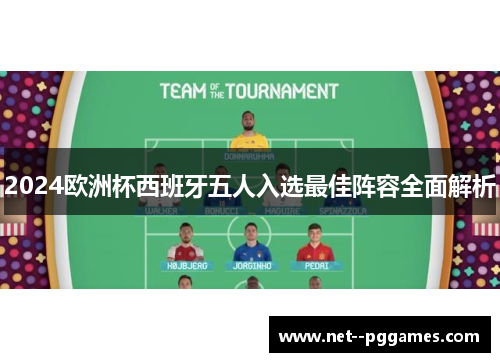 2024欧洲杯西班牙五人入选最佳阵容全面解析 2024欧洲杯西班牙五人入选最佳阵容全面解析