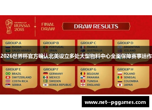 2026世界杯官方确认北美设立多处大型物料中心全面保障赛事运作 2026世界杯官方确认北美设立多处大型物料中心全面保障赛事运作