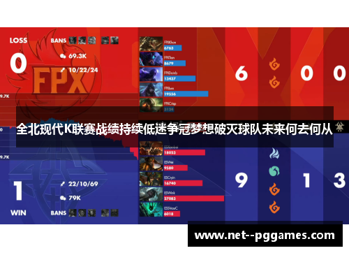 全北现代K联赛战绩持续低迷争冠梦想破灭球队未来何去何从 全北现代K联赛战绩持续低迷争冠梦想破灭球队未来何去何从