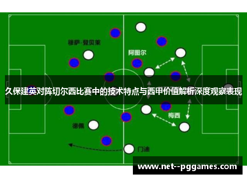 久保建英对阵切尔西比赛中的技术特点与西甲价值解析深度观察表现