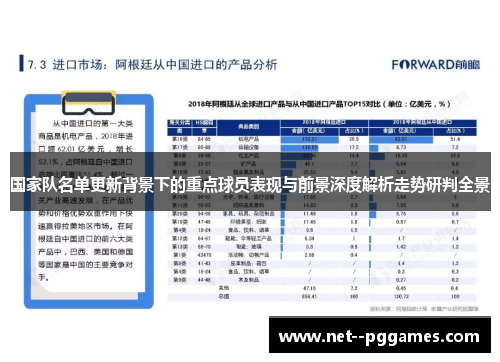 国家队名单更新背景下的重点球员表现与前景深度解析走势研判全景 国家队名单更新背景下的重点球员表现与前景深度解析走势研判全景