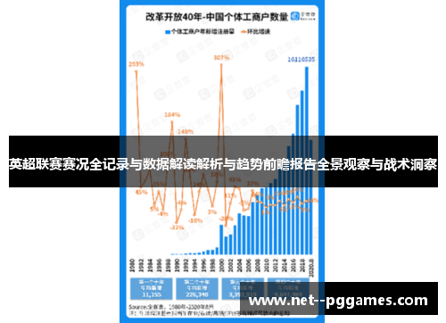 英超联赛赛况全记录与数据解读解析与趋势前瞻报告全景观察与战术洞察
